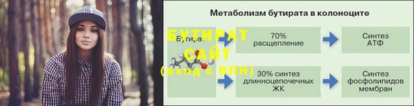ALPHA PVP Валуйки